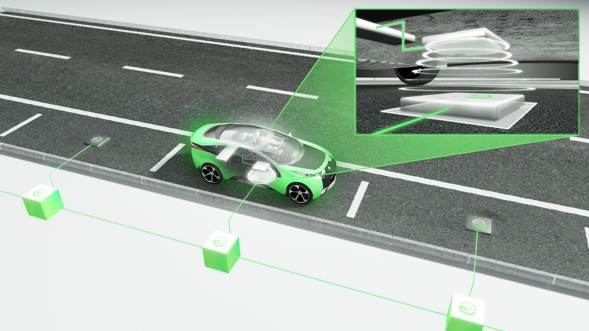 Inductive car deals
