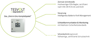 4-Geraete-1-Controller.png